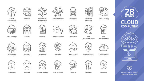 Cloud Database Services