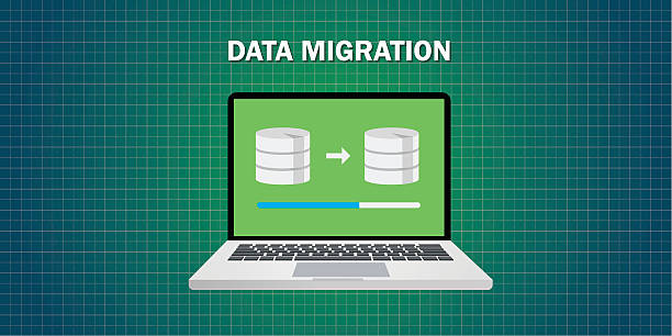 Database Management Solutions