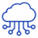 cloud service